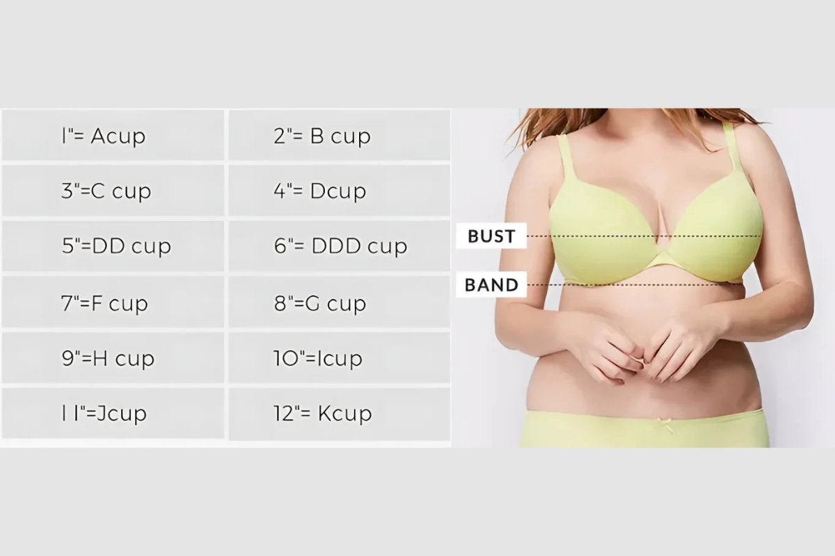 How Do I Find the Right Size Bra